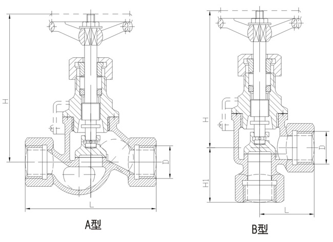 CB/T309-1999船用青銅內(nèi)螺紋截止閥(圖1) 船用內(nèi)螺紋青銅截止閥CB/T309-1999