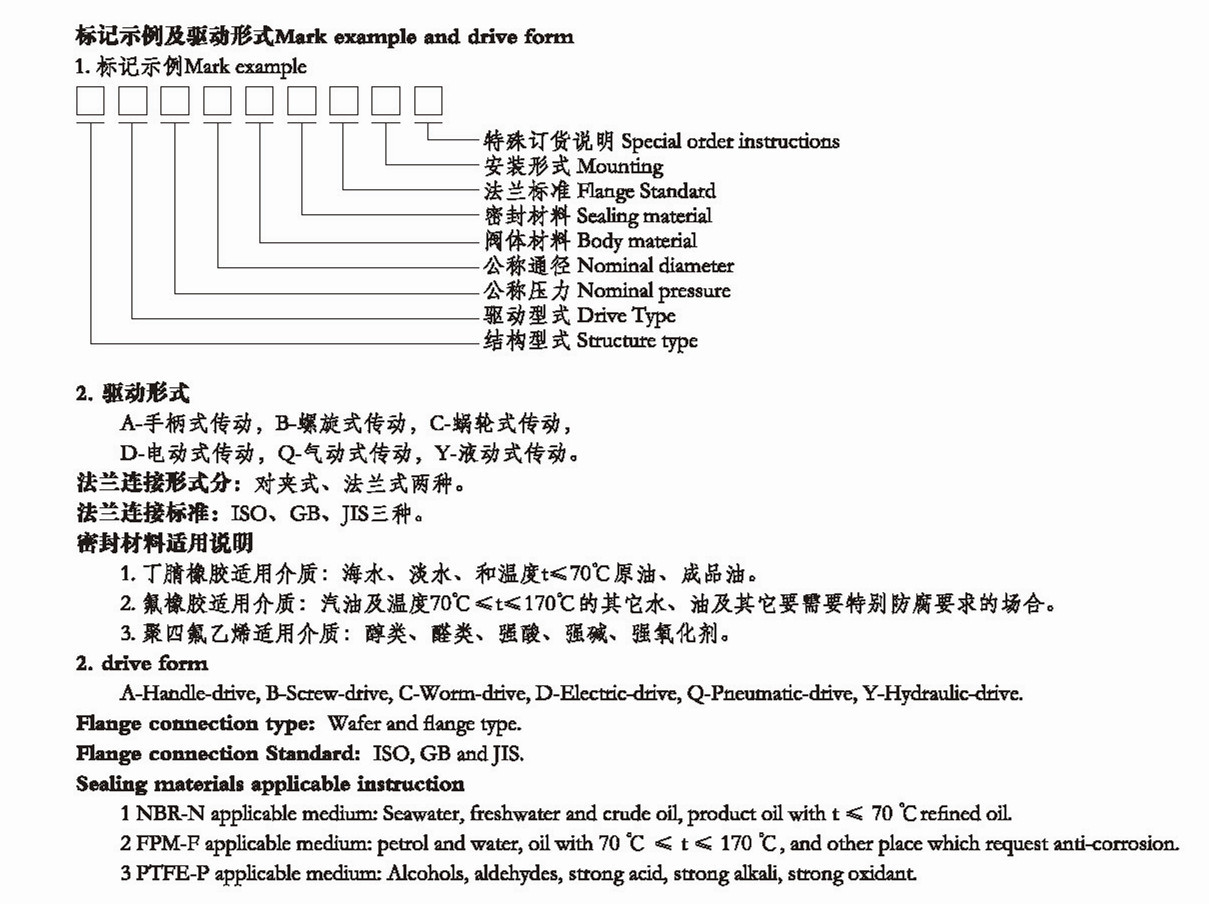 船用內(nèi)螺紋青銅止回閥CB/T311-99(圖1)