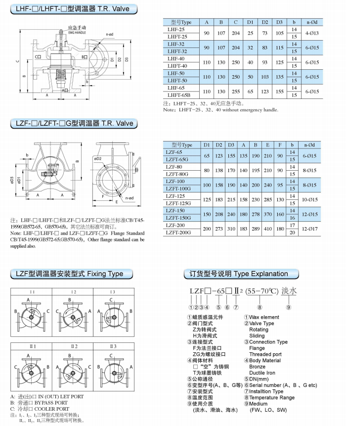 三通蠟質(zhì)溫度自動調(diào)節(jié)器(圖1)