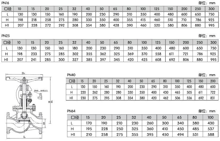 不銹鋼截止閥尺寸規(guī)格型號J41W-16P